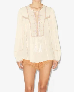 Isabel Marant