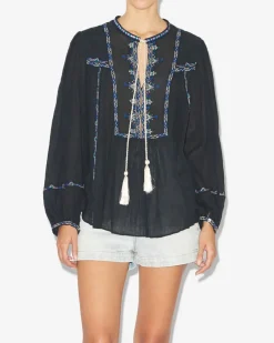 Isabel Marant